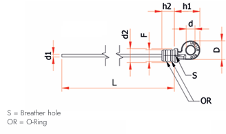 AL(S)/2 dimensies