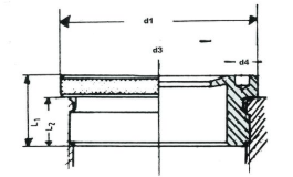 Dimensies