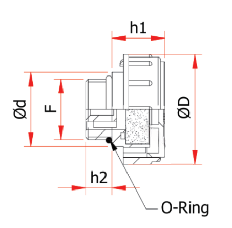 Ontluchtingsvuldop OL.TMD dimensies