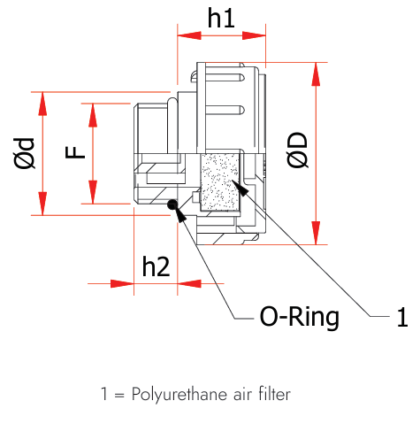 Ontluchtingsvuldop OL.TMDF dimensies