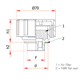 Ontluchtingsvuldop met filter OL.TMDF-70 dimensies