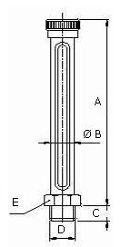 Dimensies