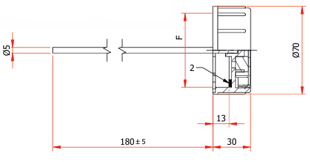 TFA dimensies
