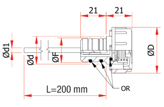 TPA dimensies