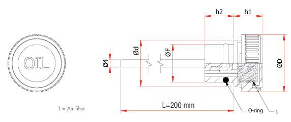 TPBAF dimensies