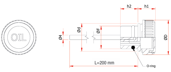 TPBAS dimensies