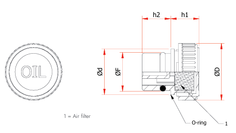 TBSF dimensies
