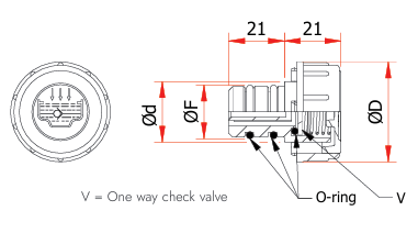 TPV dimensies