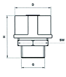 rvs dimensies